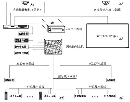 圖示描述已自動生成